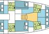 Sun Loft 47 2020 najam jedrilice