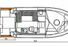Ocqueteau 815 Range Cruiser 2006  motorni brod 2006