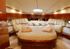 Fairline Squadron 55 2006